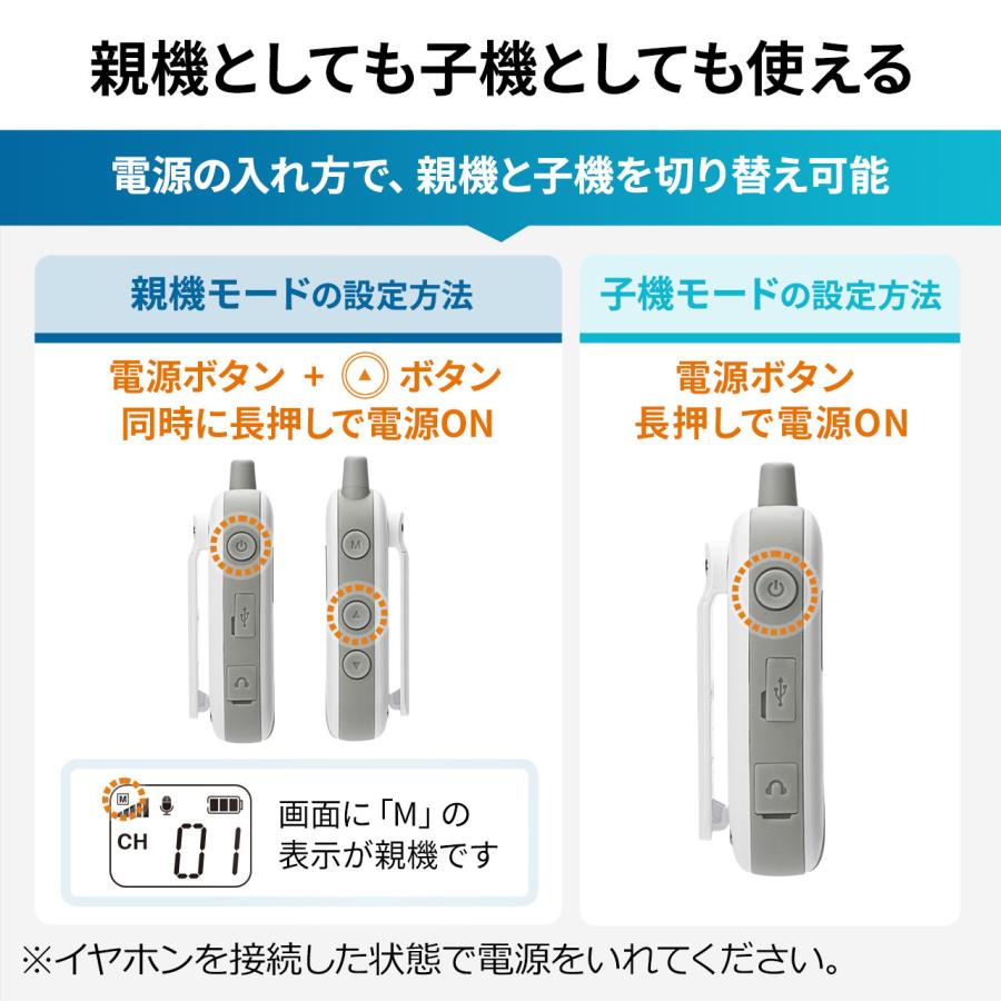 SANWA SUPPLY ワイヤレスガイドシステム 20台セット ガイド用 SANWA SUPPLY ワイヤレスガイドシステム 20台セット ガイド用