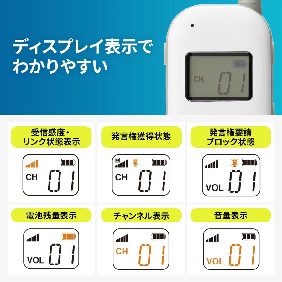 SANWA SUPPLY ワイヤレスガイドシステム 20台セット ガイド用 SANWA SUPPLY ワイヤレスガイドシステム 20台セット ガイド用