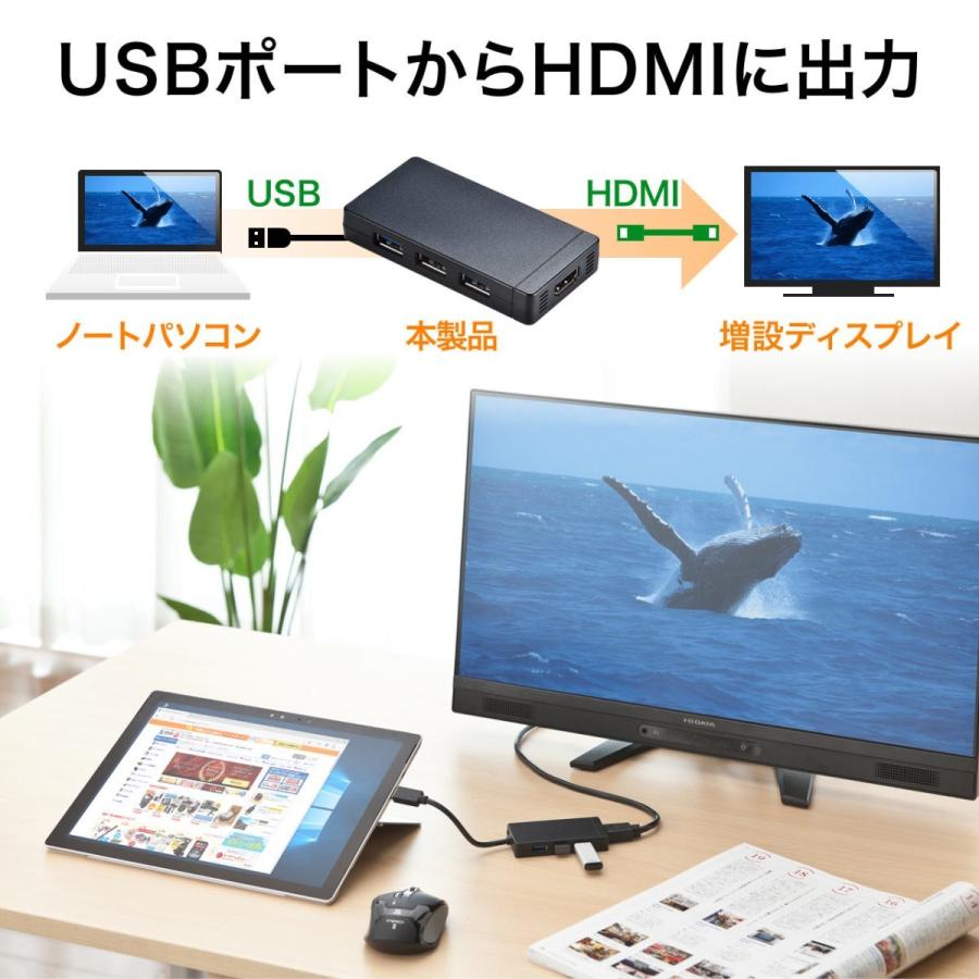USB-HDMI変換アダプタ USB3.0ハブ付 ディスプレイ増設 デュアルモニタ ディスプレイアダプタ EZ4-HUB027の画像