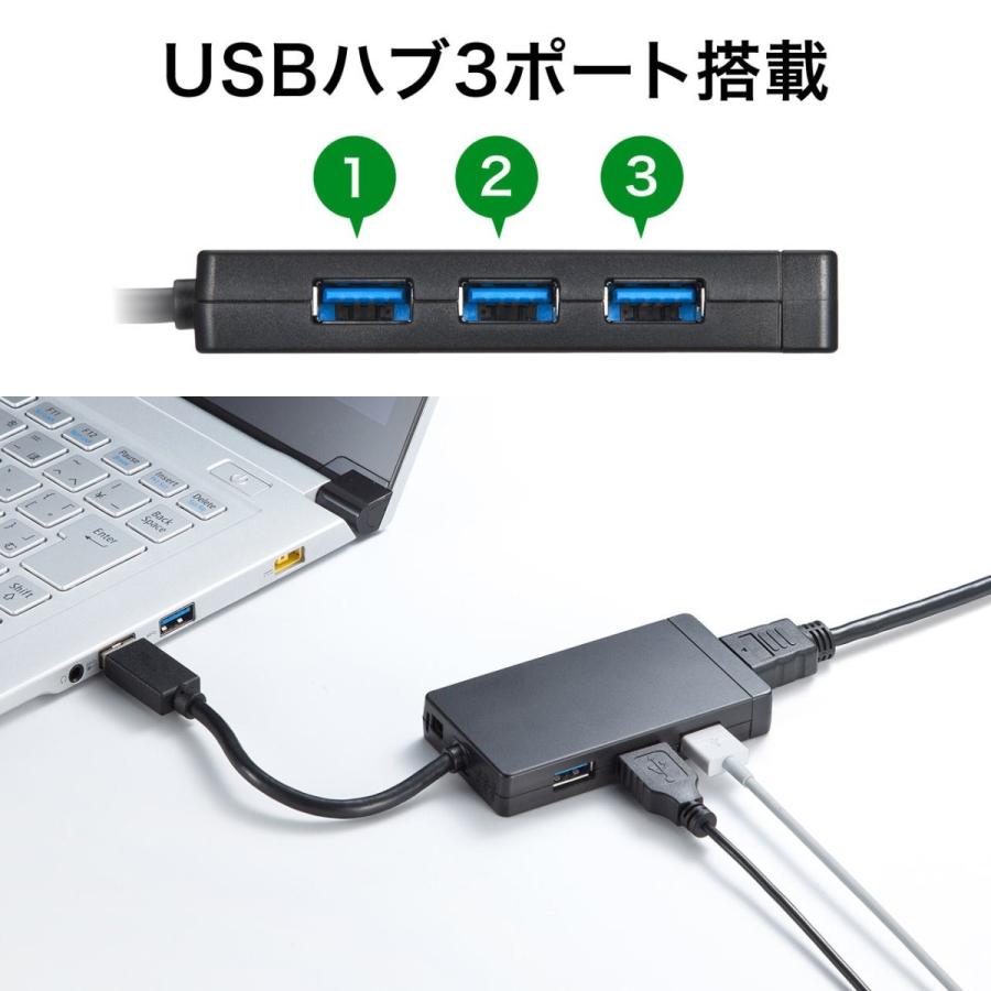 SANWA SUPPLY（サンワサプライ） USB-HDMI変換アダプタ USB3.0ハブ付