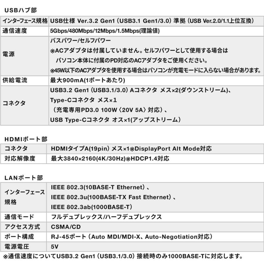 USBタイプCドッキングステーション L字コネクタ 1mロングケーブル 4K/30Hz対応 HDMI出力 USB3.2×2 PD100W 有線LAN対応 EZ4-HUBC8BK ネコポス対応｜esupply｜11