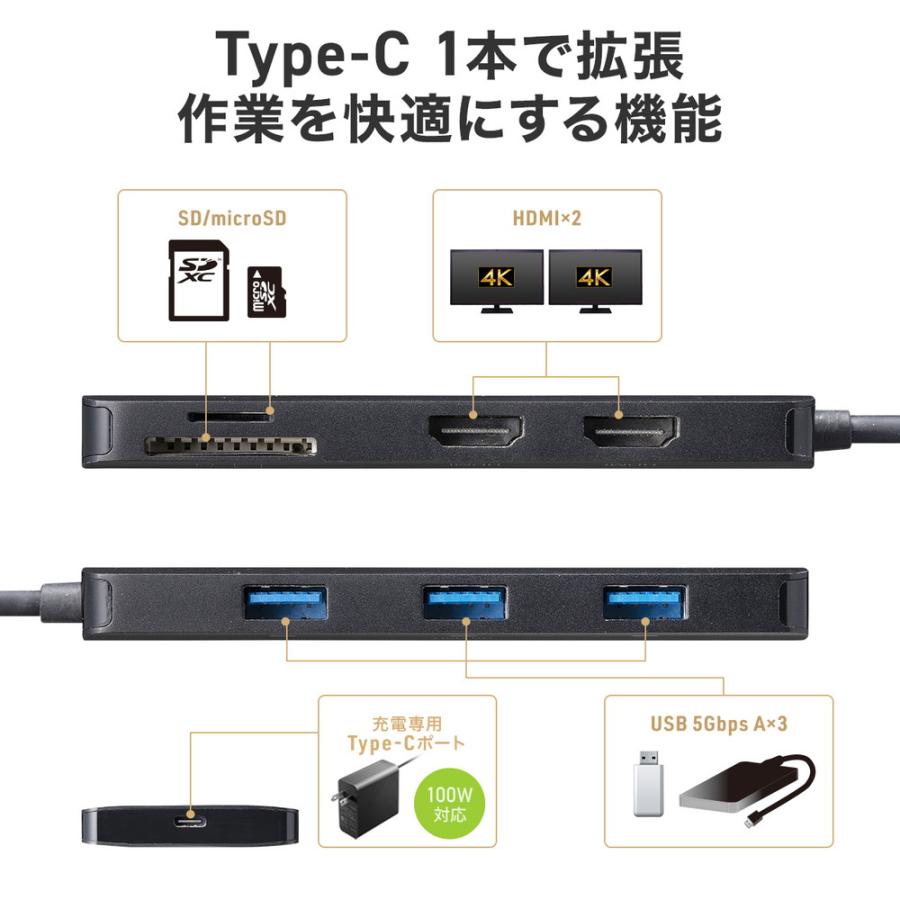 SANWA SUPPLY（サンワサプライ） ドッキングステーション HDMI2つ 2