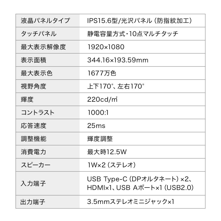 SANWA SUPPLY モバイルモニター タッチパネル 15.6インチ フルHD SANWA SUPPLY モバイルモニター タッチパネル 15.6インチ フルHD