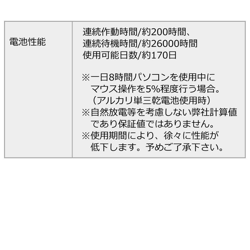 マウス エルゴノミクス ワイヤレス 無線 ブルーLED 5ボタン 静音 レッド 腱鞘炎防止 EZ4-MA092SR | SANWA SUPPLY | 13