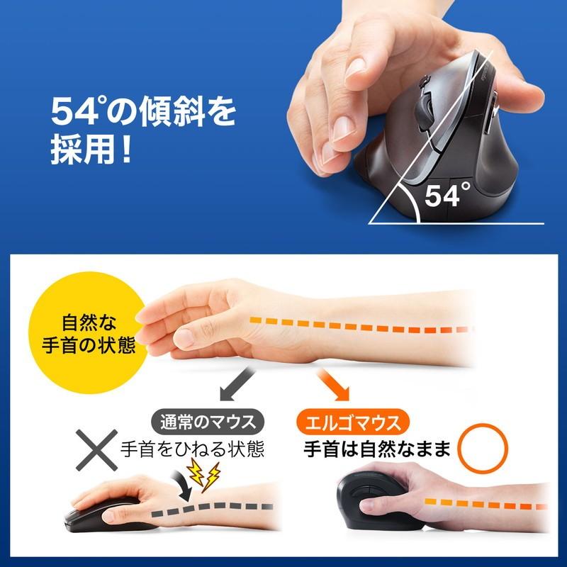 マウス エルゴノミクス ワイヤレス 無線 ブルーLED 5ボタン 静音 レッド 腱鞘炎防止 EZ4-MA092SR | SANWA SUPPLY | 02
