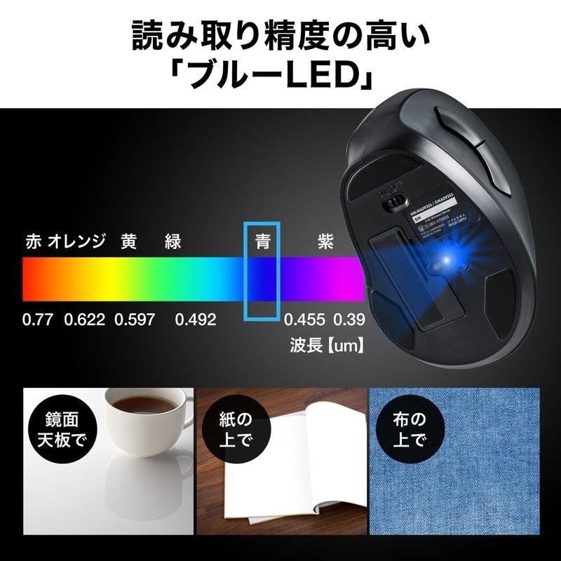 マウス エルゴノミクス ワイヤレス 無線 ブルーLED 5ボタン 静音 レッド 腱鞘炎防止 EZ4-MA092SR | SANWA SUPPLY | 05