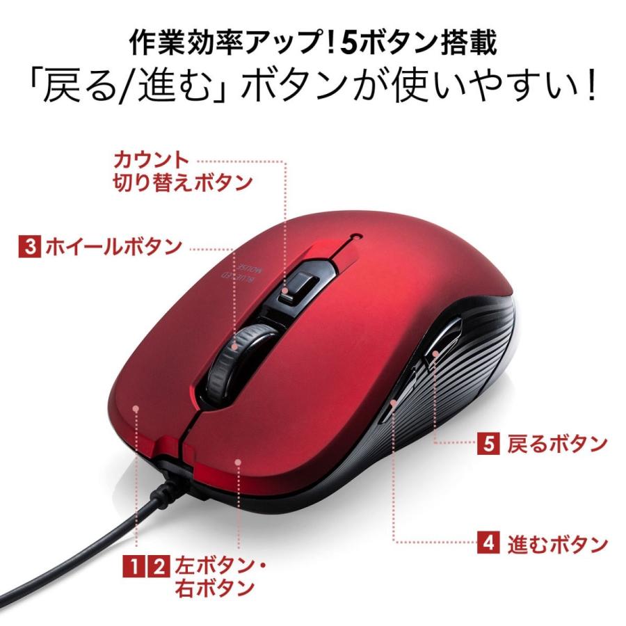 SANWA SUPPLY マウス 有線 5ボタン 左利き 中型 ブルーLED DPI SANWA SUPPLY マウス 有線 5ボタン 左利き 中型 ブルーLED DPI