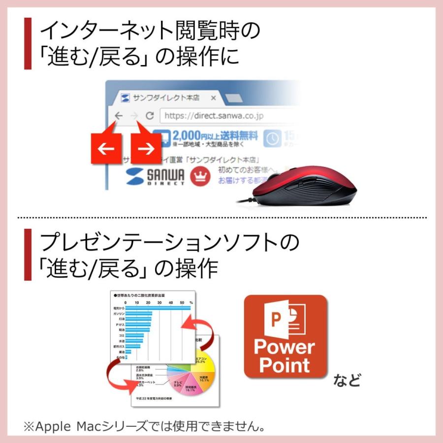 SANWA SUPPLY マウス 有線 5ボタン 左利き 中型 ブルーLED DPI SANWA SUPPLY マウス 有線 5ボタン 左利き 中型 ブルーLED DPI