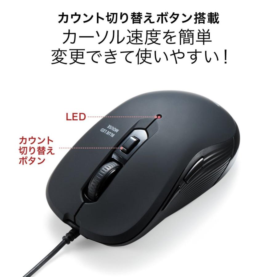 SANWA SUPPLY（サンワサプライ） マウス 有線 5ボタン 左利き 中型