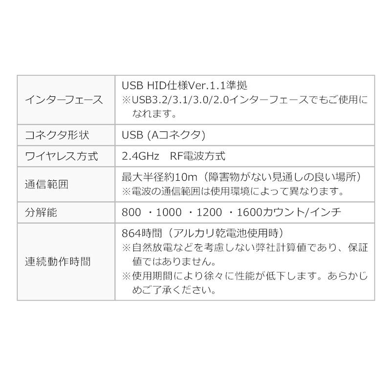 リモコン型マウス リモコンキーボード テレビリモコン 空中マウス エアマウス ワイヤレスマウス ワイヤレスキーボード EZ4-MA134BK｜esupply｜09