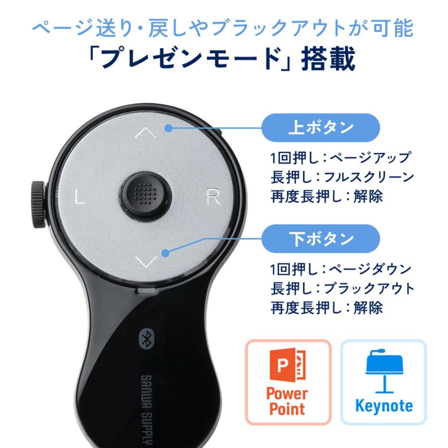 SANWA SUPPLY（サンワサプライ） リングマウス ホイール搭載 Bluetooth