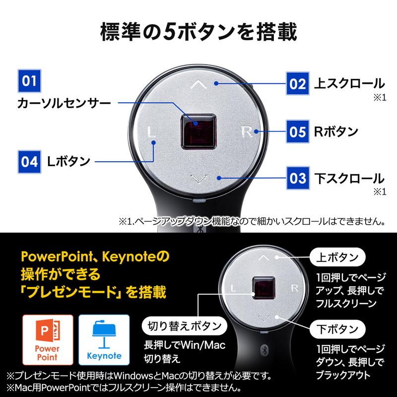 リングマウス Bluetooth フィンガーマウス プレゼンマウス ワイヤレス 5ボタン 充電式 プレゼンテーション ブラック EZ4-MABT156BK｜esupply｜07