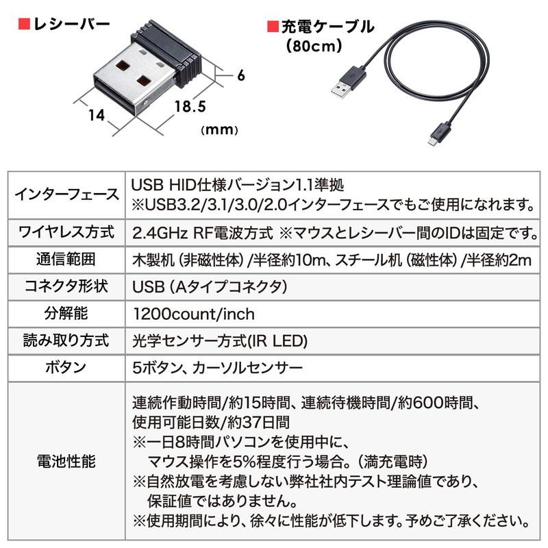 リングマウス フィンガーマウス プレゼンマウス ワイヤレス 5ボタン 充電式 プレゼンテーション ブラック EZ4-MAW151BK｜esupply｜11