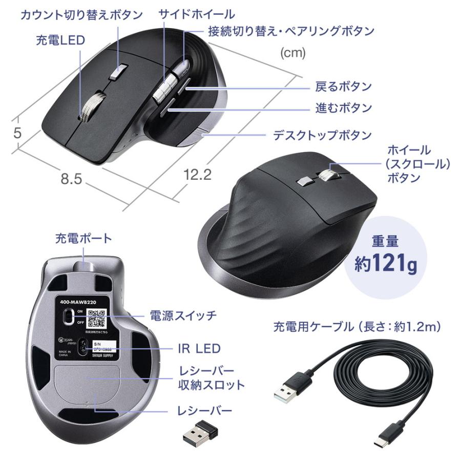 SANWA SUPPLY（サンワサプライ） ワイヤレスマウス VELZA サイド