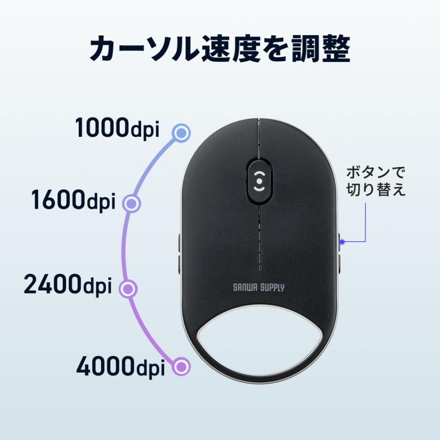 SANWA SUPPLY（サンワサプライ） ワイヤレスマウス 超小型 Bluetooth