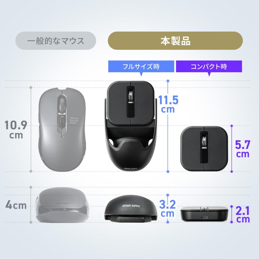 SANWA SUPPLY（サンワサプライ） ワイヤレスマウス マグネット着脱式