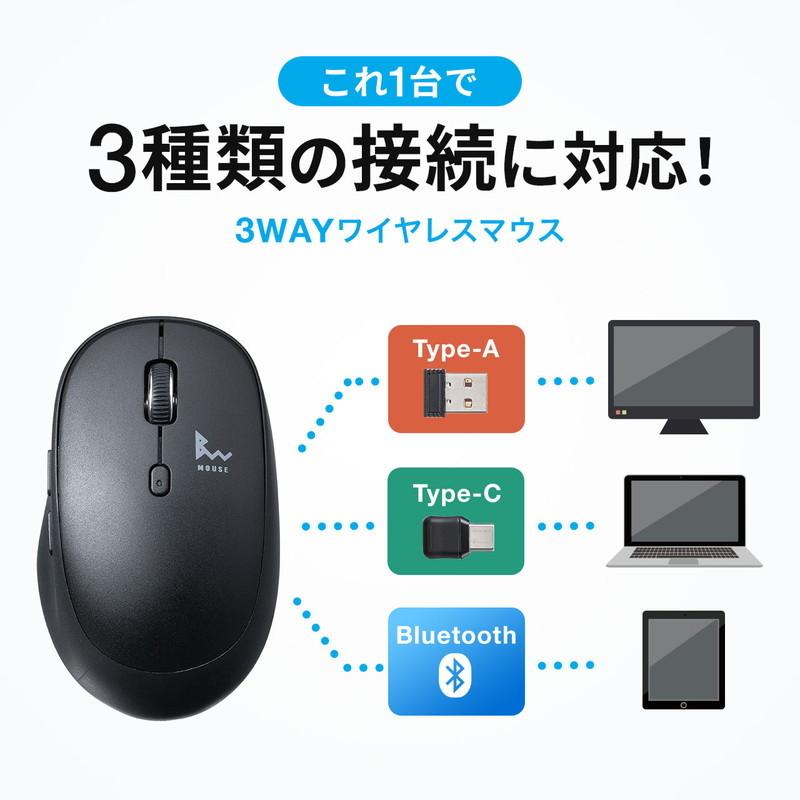 SANWA SUPPLY（サンワサプライ） Bluetoothマウス ワイヤレスマウス