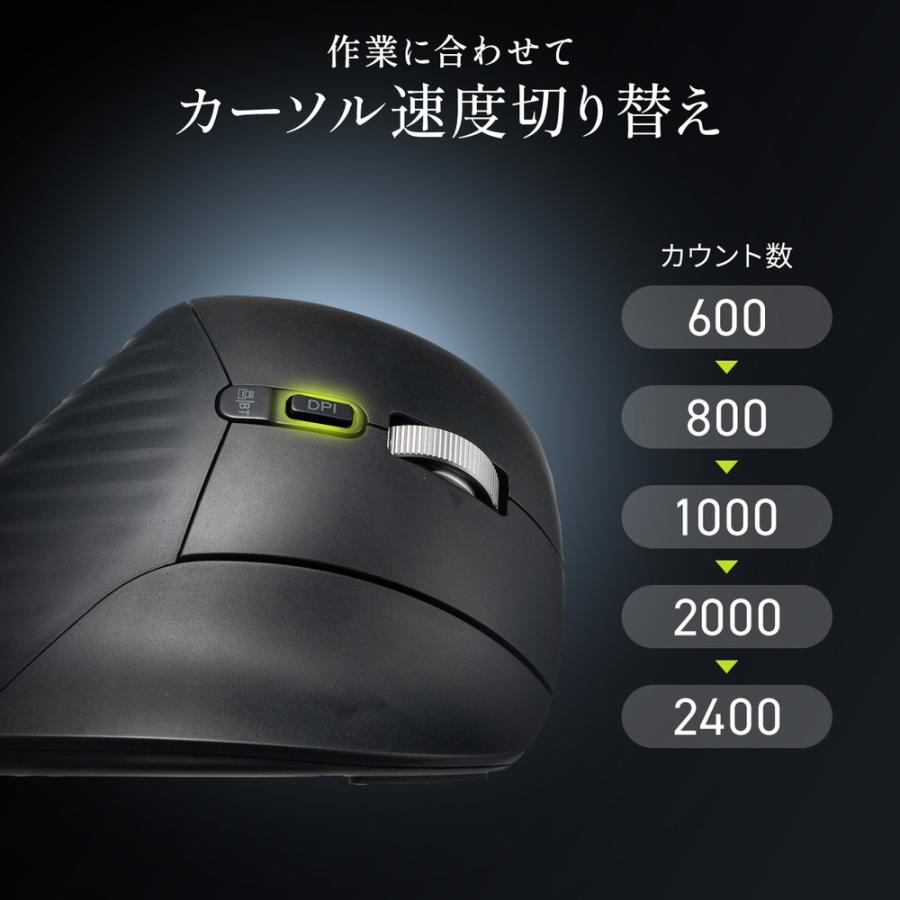 SANWA SUPPLY（サンワサプライ） トラックボールマウス チルトホイール