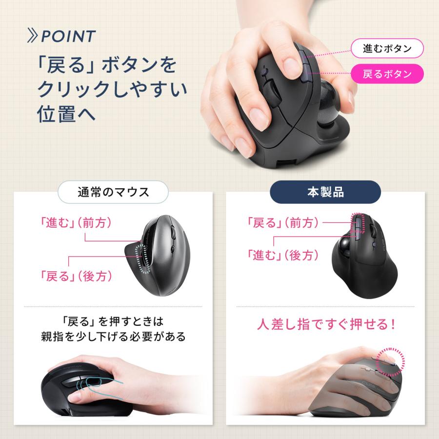 マウス・トラックボール SpaceMonse Wireless Bluetooth Edition マウス・トラックボール SpaceMonse Wireless Bluetooth Edition