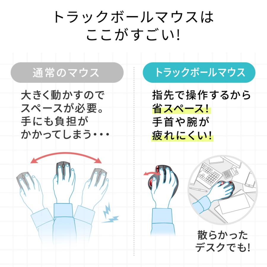 ワイヤレストラックボールマウス NOVA 静音 5ボタン 充電式 34mmボール カウント切り替え 2.4GHzワイヤレス USB タイプA タイプC接続 EZ4-MAWTB168｜esupply｜03