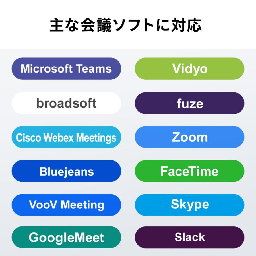 WEB会議用マイクアダプタ iPhone・iPad対応 音声分配 WEB会議 Skype・FaceTime対応 EZ4-MC008｜esupply｜08