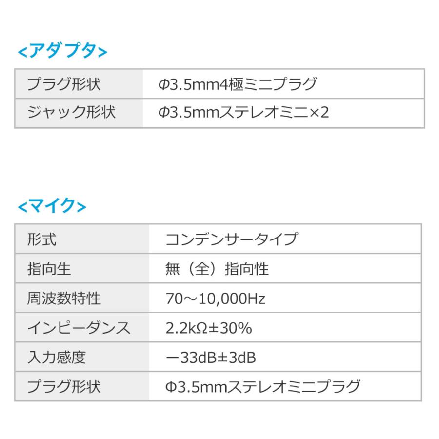 WEB会議用マイクアダプタ iPhone・iPad対応 音声分配 WEB会議 Skype・FaceTime対応 EZ4-MC008｜esupply｜10