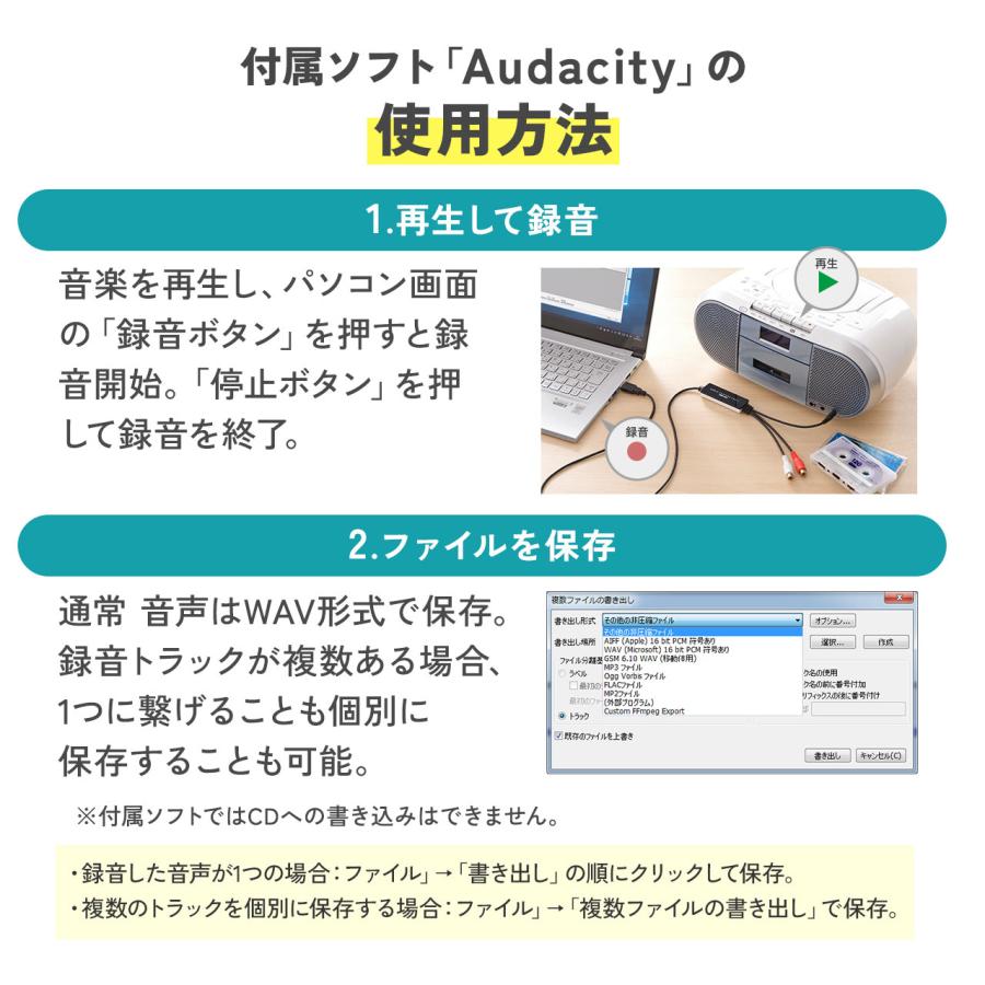 SANWA SUPPLY（サンワサプライ） オーディオキャプチャー USB接続