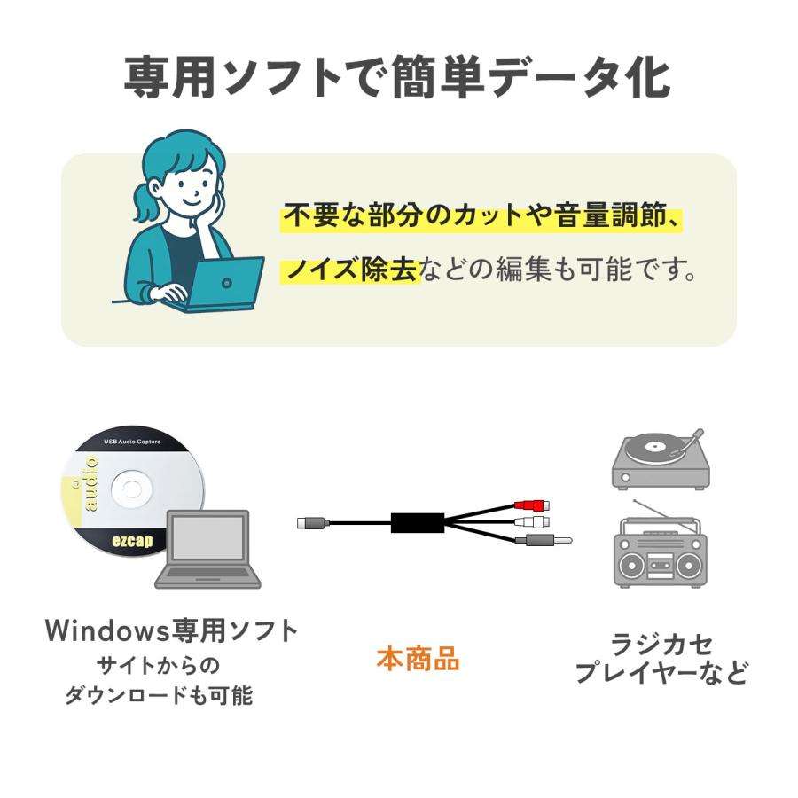 SANWA SUPPLY（サンワサプライ） オーディオキャプチャー USB接続