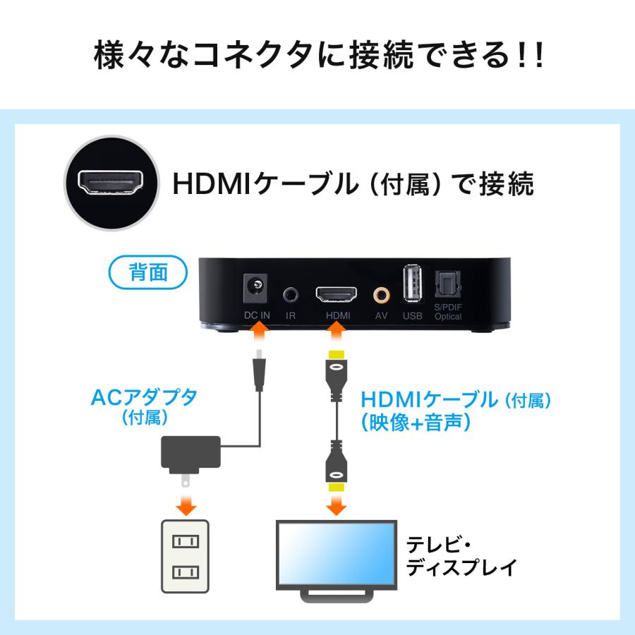 SANWA SUPPLY（サンワサプライ） メディアプレーヤー テレビ再生 SD