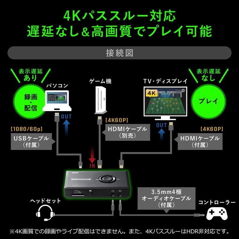 ゲームキャプチャー HDMIキャプチャー キャプチャーボード オンライン