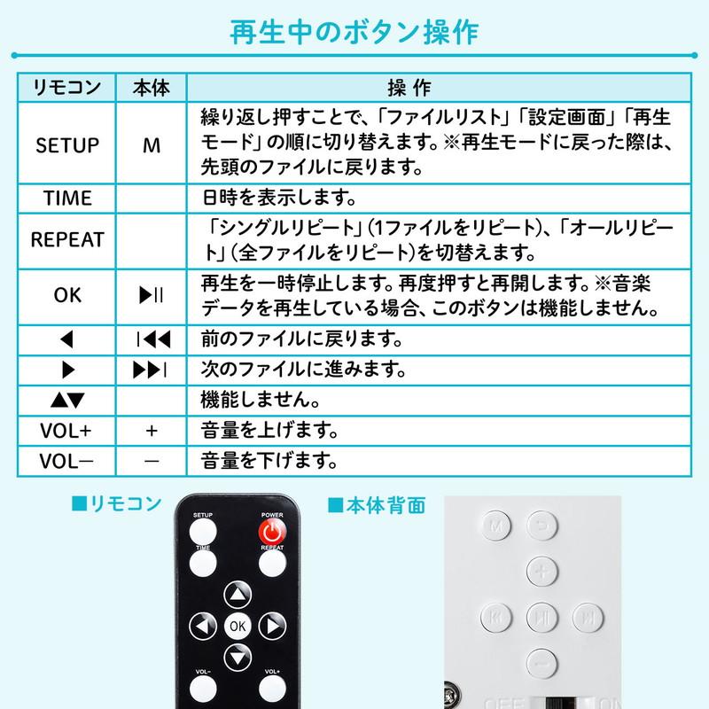 SANWA SUPPLY 電子ポップモニター 小型モニター 販促モニター SD SANWA SUPPLY 電子ポップモニター 小型モニター 販促モニター SD