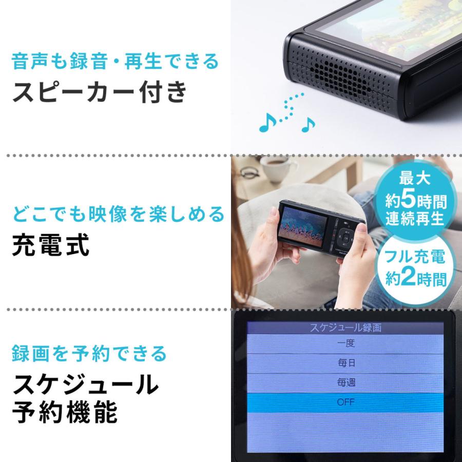 SANWA SUPPLY（サンワサプライ） ビデオキャプチャー VHSデータ化