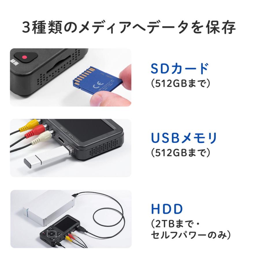 SANWA SUPPLY（サンワサプライ） ビデオキャプチャー ビデオデジタル機