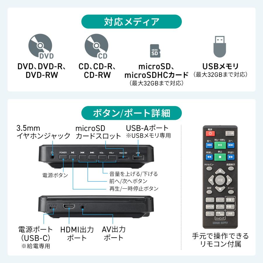ＤＶＤプレーヤーRＤＥ305 K SANWA SUPPLY（サンワサプライ） メディアプレーヤー ミニDVD