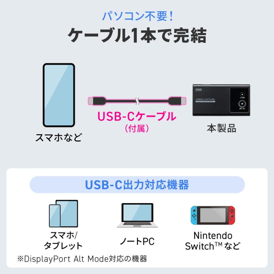 SANWA SUPPLY（サンワサプライ） ビデオキャプチャー USBC 充電し