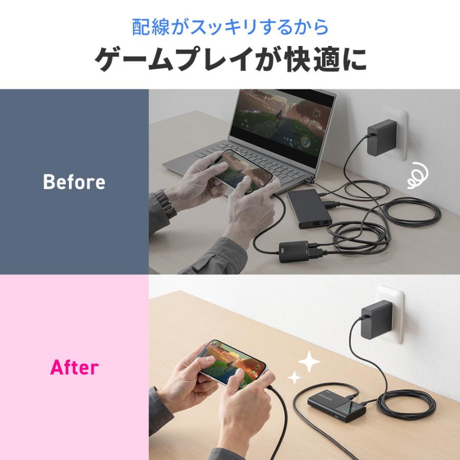 SANWA SUPPLY（サンワサプライ） ビデオキャプチャー USBC 充電し
