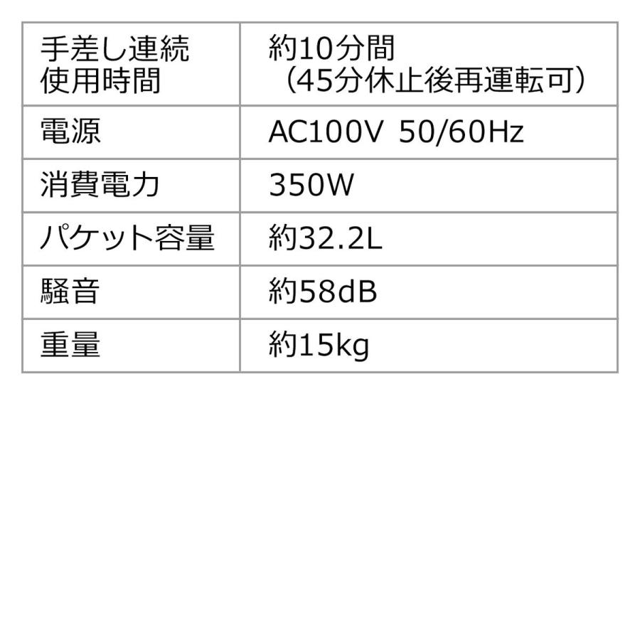 電動シュレッダー オートフィードシュレッダー 業務用 自動細断 クロスカット A4 150枚細断 手差し細断 60分連続使用  クレカ ホッチキス対応 EZ4-PSD052の画像