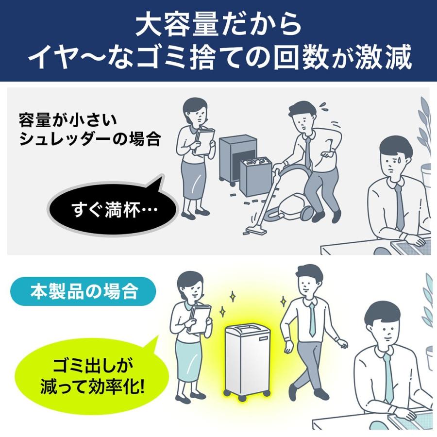 電動シュレッダー 業務用 電動 静音 クロスカットキャスター付き A4 カード メンテナンスオイル ゴミ袋 EZ4-PSD054の画像