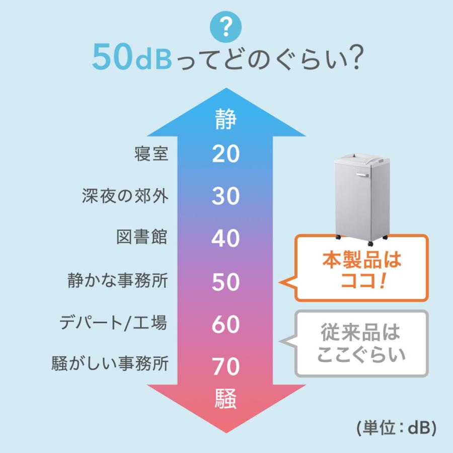 電動シュレッダー 業務用 電動 静音 クロスカットキャスター付き A4 カード メンテナンスオイル ゴミ袋 EZ4-PSD054の画像