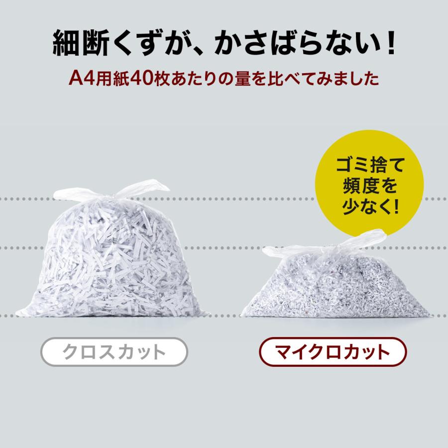 シュレッダー 業務用 電動 マイクロカット A3 A4 50L  ホッチキス対応 オートフィード EZ4-PSD056 代引き不可 個人様宅への配送不可の画像