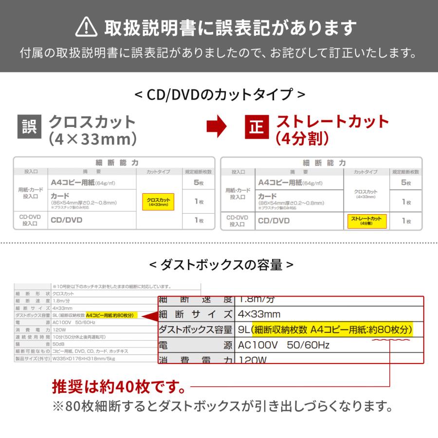 シュレッダー 静音 コンパクト パーソナルシュレッダー 電動 クロスカット ホッチキス対応 最大5枚 カード CD/DVD 9L ホワイト EZ4-PSD062W_15