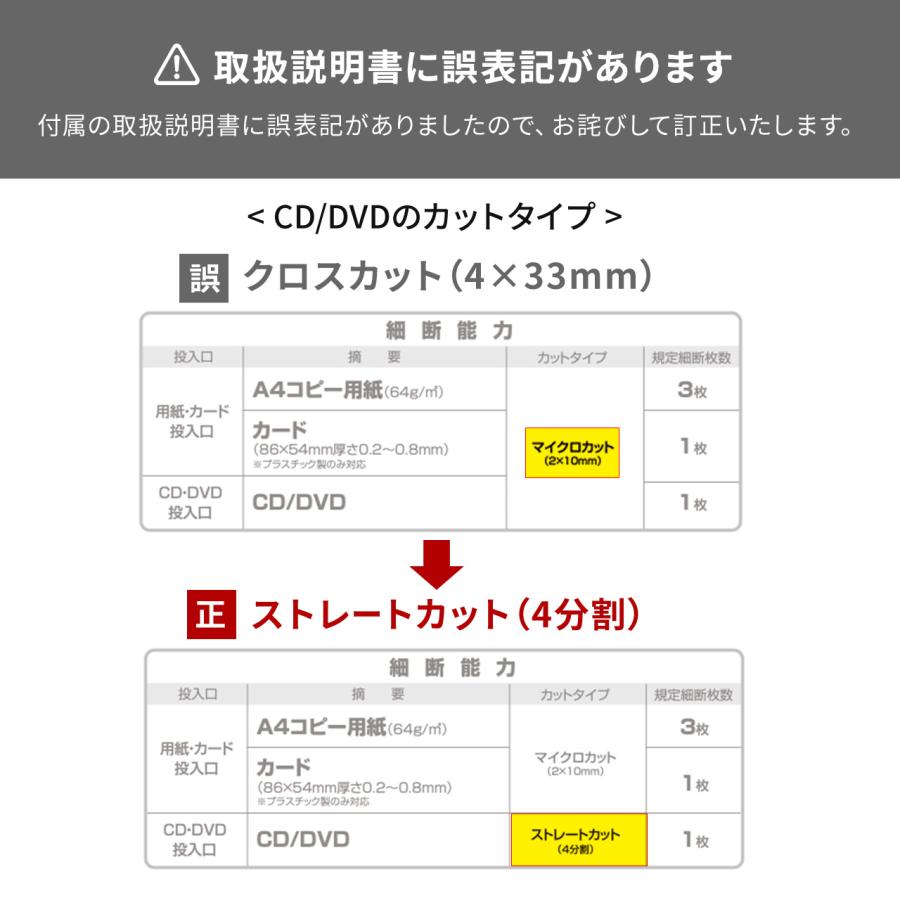 シュレッダー 家庭用 電動 マイクロカット 静音 2×10mm コンパクト 木目 DVD CD EZ4-PSD063BK_16