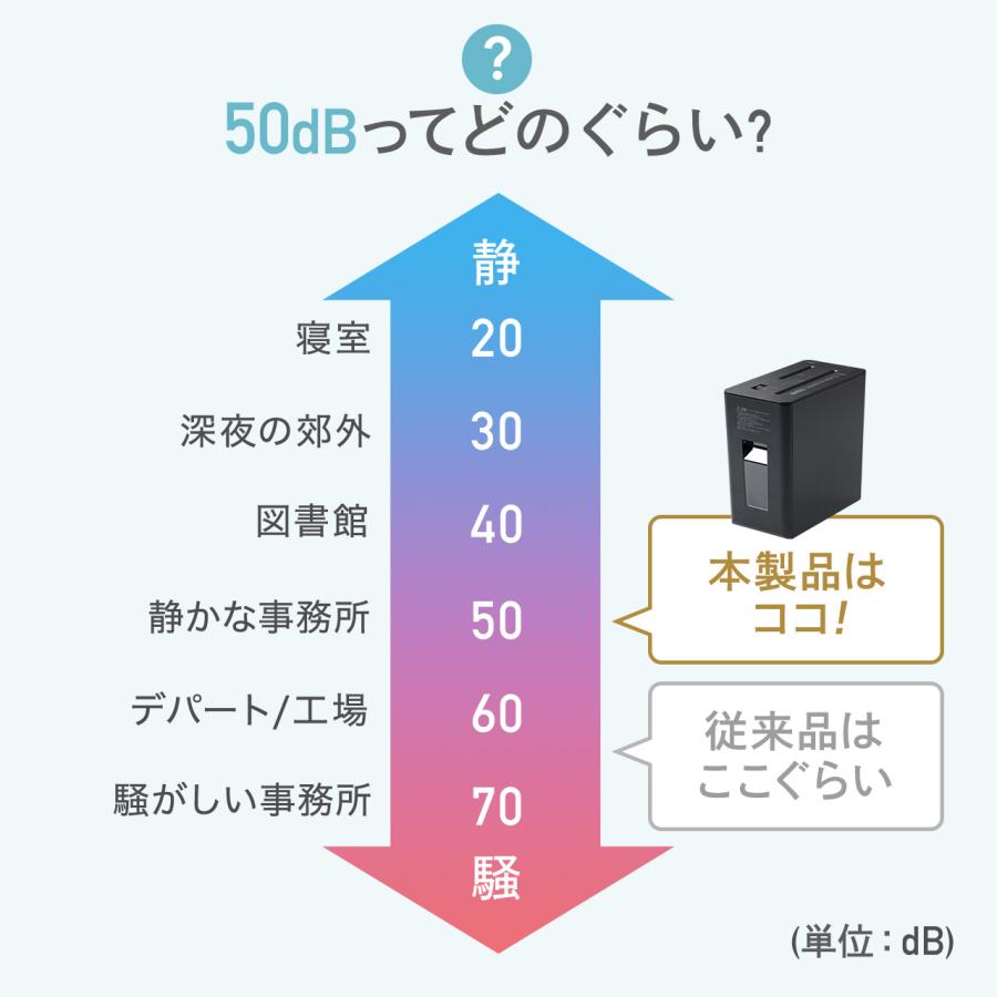 シュレッダー 家庭用 電動 マイクロカット 静音 2×10mm コンパクト 木目 DVD CD EZ4-PSD063BK_2