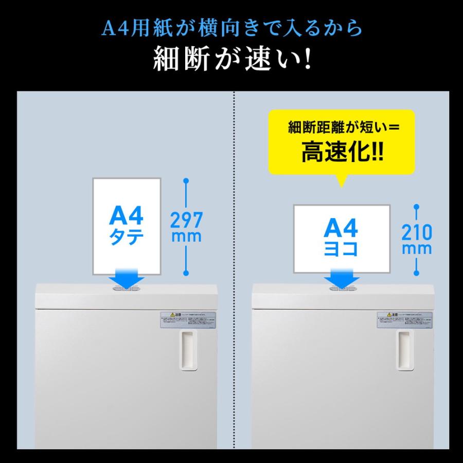 電動シュレッダー 業務用 マイクロカット A3対応 大容量 A4最大15枚同時細断 A3最大10枚同時細断 30分連続細断 カード細断 EZ4-PSD077の画像