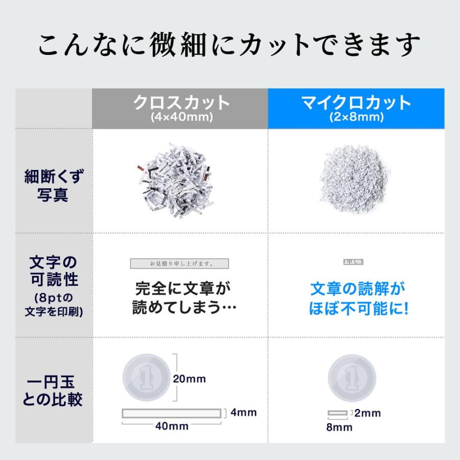 電動シュレッダー 業務用 マイクロカット A3対応 大容量 A4最大15枚同時細断 A3最大10枚同時細断 30分連続細断 カード細断 EZ4-PSD077の画像