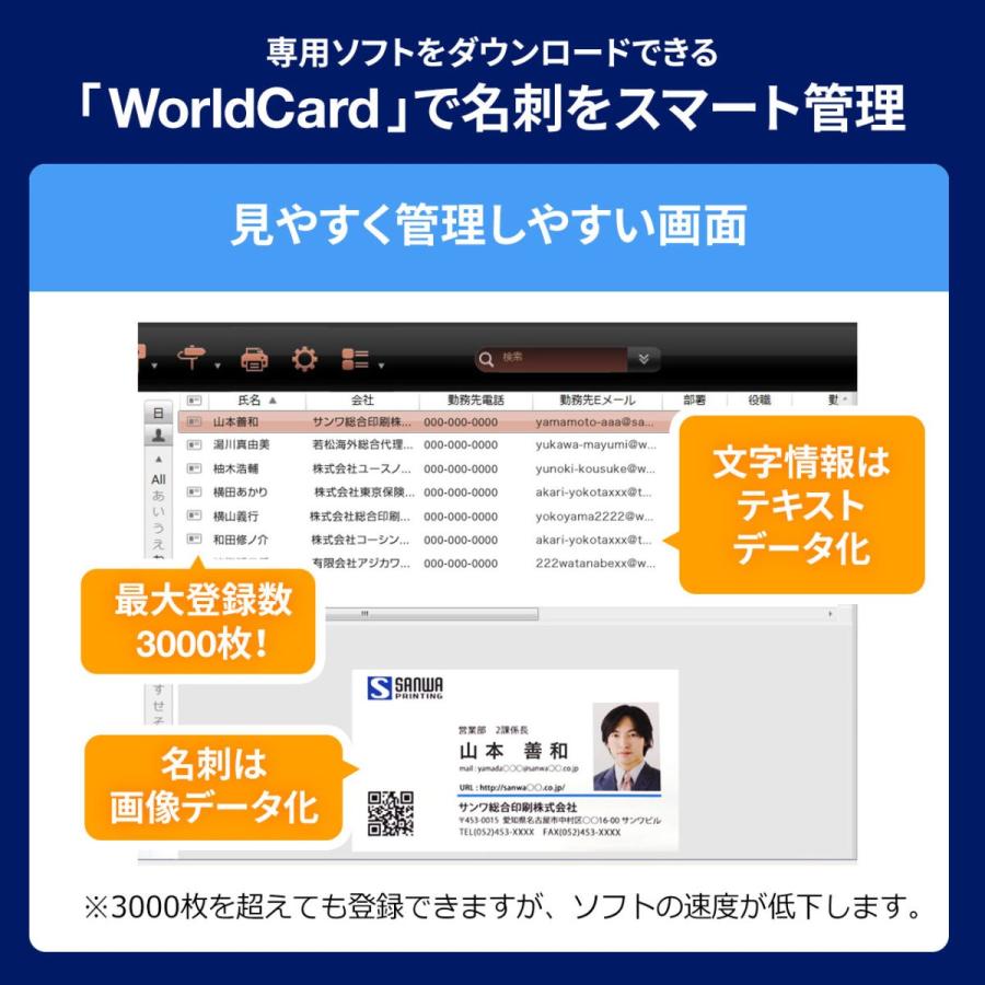送料関税無料 名刺スキャナ Usb名刺管理スキャナ Ocr搭載 Win Mac対応 Worldcard Ultra Plus Ez4 Scn005n Riosmauricio Com