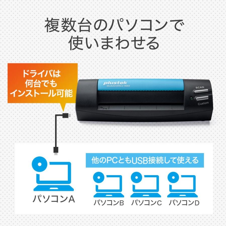 名刺スキャナー 管理ソフト付き 複数PCで使用可 名刺データ化 A6サイズまで対応 Windows対応 EZ4-SCN051_5