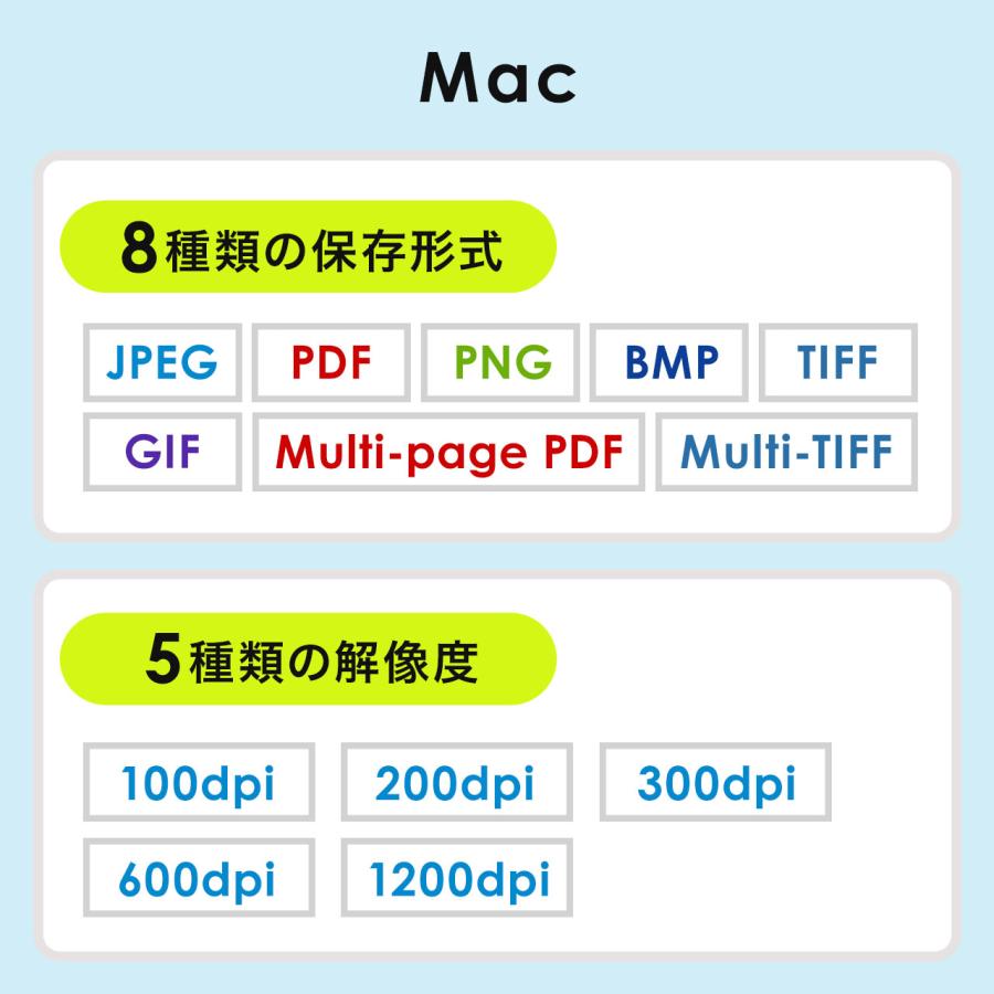 フラットベッドスキャナ A3サイズ対応 本・図鑑スキャン 1200dpi TWAIN対応 自炊 PDF変換 EZ4-SCN057の画像