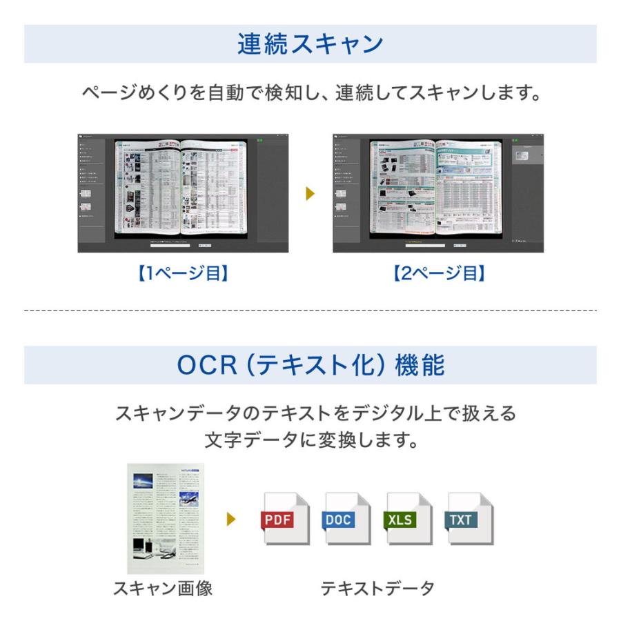 ドキュメントスキャナー パソコン不要 A3サイズ モニター付き 1600万画素 非破壊 OCR USB書画カメラ ブックスキャナー EZ4-SCN070 | SANWA SUPPLY | 10