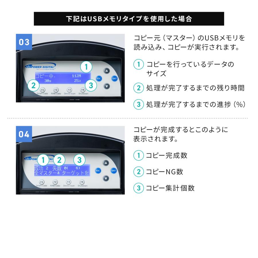 SANWA SUPPLY（サンワサプライ） デュプリケーター SD/microSDカード用
